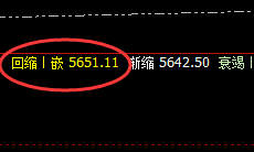 螺纹：4小时结构 精准 冲高回落，结构偏强回撤