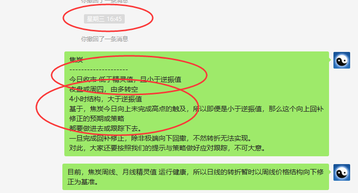 焦炭：VIP策略（移动跟踪多单）精准完成止赢