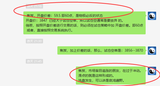 焦炭：VIP策略（移动跟踪多单）精准完成止赢