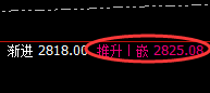菜粕：为规则而生、为规则而动