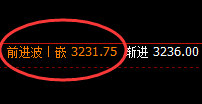 沥青：修正式振荡，精准运行，有根无基