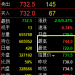 9月10日：铁矿石（交易简评）策略展望