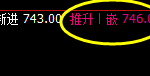9月10日：铁矿石（交易简评）策略展望