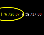 9月10日：铁矿石（交易简评）策略展望