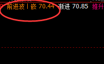 美原油：回撤低点完成回补，高点进入周线回补结构