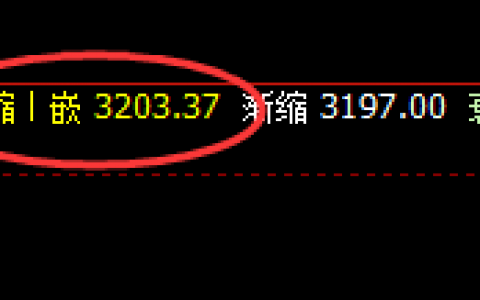 沥青：精准回补低点，疯狂强势拉升