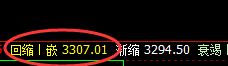 焦炭：完美4小时精准价格修正结构，然后快速回撤