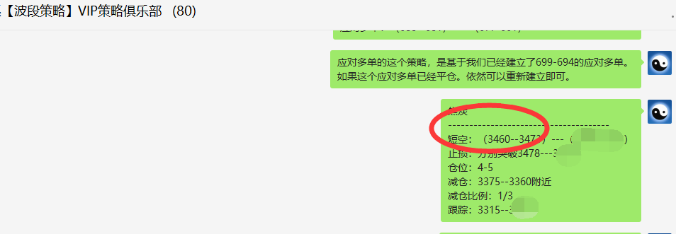 焦炭：VIP精准策略（短空）单日利润突破100点