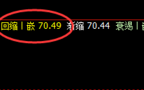美原油：极端之后的精准价格修正，规则交易让你随心所欲