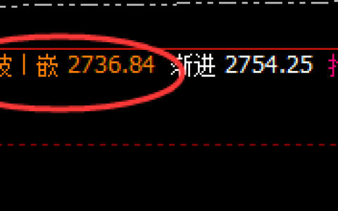 焦煤：超百点精准单边回撤，倍数级双向利润规则