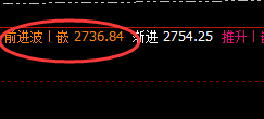 焦煤：超百点精准单边回撤，倍数级双向利润规则