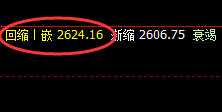 焦煤：超百点精准单边回撤，倍数级双向利润规则