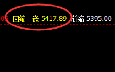 螺纹：精准回撤，振荡拉升，这是一个被动结构