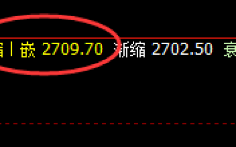 燃油：精准小区间，波动大振荡，双向利润完美吻合