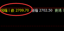 燃油：精准小区间，波动大振荡，双向利润完美吻合