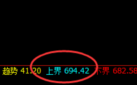 铁矿石：延续弱势波动，日线结构精准回撤