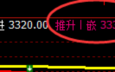 沥青：日线回补修正结构，精准冲高回落，太容易