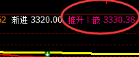 沥青：日线回补修正结构，精准冲高回落，太容易