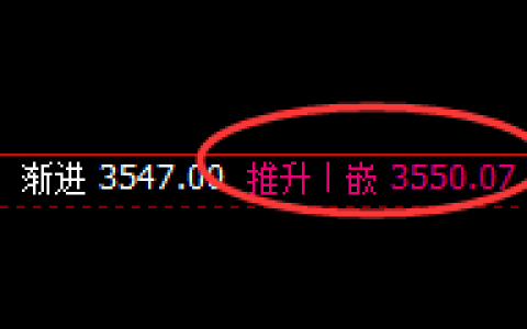 豆粕：日线高点精准回撤，且回撤结构以修正为主