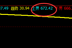 铁矿石：探头不多，波动精准而积极