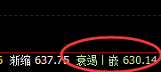 铁矿石：探头不多，波动精准而积极