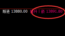 橡胶：全天精准（双重）洗盘结构，太舒服了