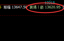橡胶：全天精准（双重）洗盘结构，太舒服了