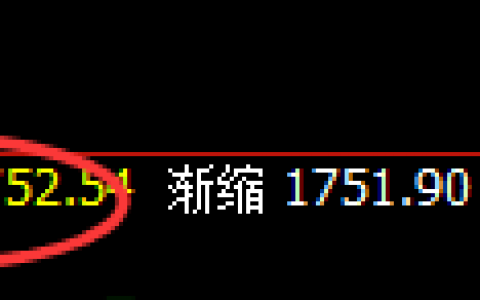 美黄金：4小时次低点，精准拉升，这仅仅是修正结构