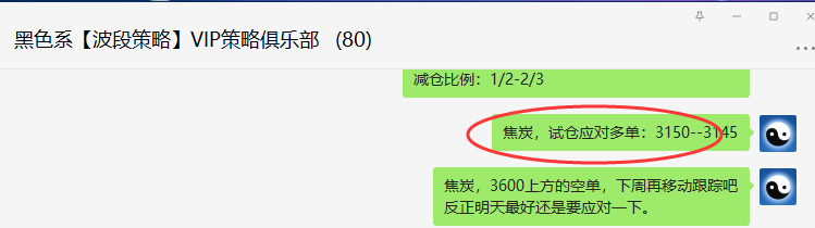 焦炭：VIP精准策略（双向利润）单日合计113点
