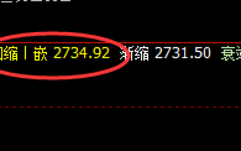 燃油：精准波动，宽幅拉升，定然利润无忧