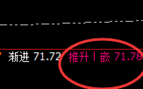 美原油：4小时周期精准拉升，超1美元的快速利润