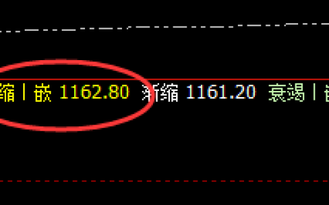 动力煤：强者恒强，价格规则化精准运行