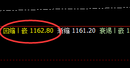 动力煤：强者恒强，价格规则化精准运行