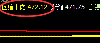 原油：超越95%胜率的品种，每日价格精准运行