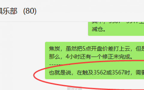 焦炭：VIP精准触及（短线双极）单日利润突破140点