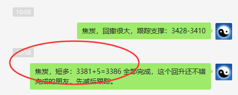 焦炭：VIP精准触及（短线双极）单日利润突破140点