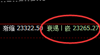 沪铝：一个精准的洗盘波动结构，规则化完美跟踪