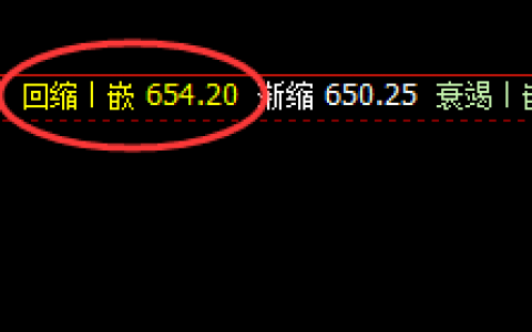 铁矿石：精准拉升，涨幅近3%，超30点的利润轻松获取