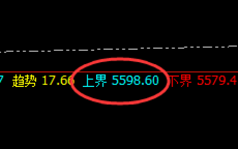 螺纹：不走心跳，精准规则化完美运行