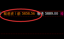 LPG：你无法读懂的波动，却因规则而精准运行