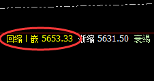 LPG：你无法读懂的波动，却因规则而精准运行