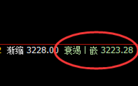 沥青：涨超4%，规则化交易，助你随心所欲