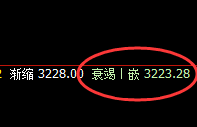 沥青：涨超4%，规则化交易，助你随心所欲