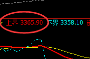 沥青：涨超4%，规则化交易，助你随心所欲