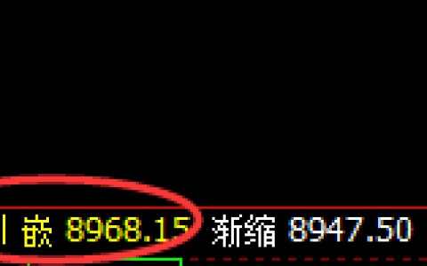 塑料：精准低点，回撤此乃极端价格结构