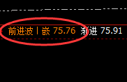 美原油：4小时低点精准强势拉升，且完成次结构回补