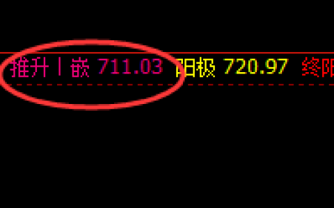 铁矿石：4小时结构精准洗盘，无损应对，精确出击
