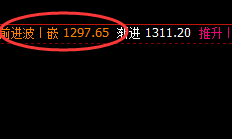 动力煤：涨超4.5% 4小时结构精准拉升，可谓动力十足