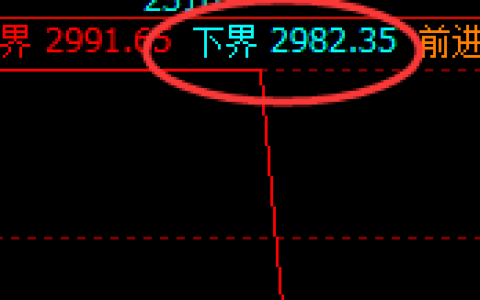 燃油：机会不变，规则永恒，强弱管理