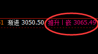 燃油：机会不变，规则永恒，强弱管理